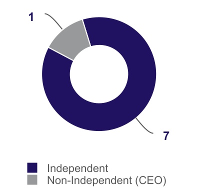 chart-482b5d2a953e4141acf.jpg